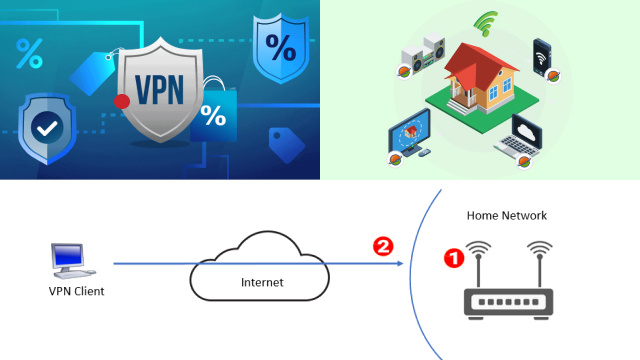 Choosing the Right VPN Service Choosing the Right VPN Service