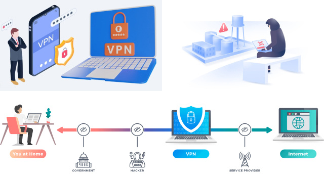 Introduction: Understanding the Purpose of VPN Introduction: Understanding the Purpose of VPN